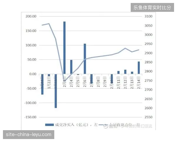 北美闷热天气将考验费尔南德斯的体能，其在高强度下的决策锐度是葡萄牙争冠的X因素